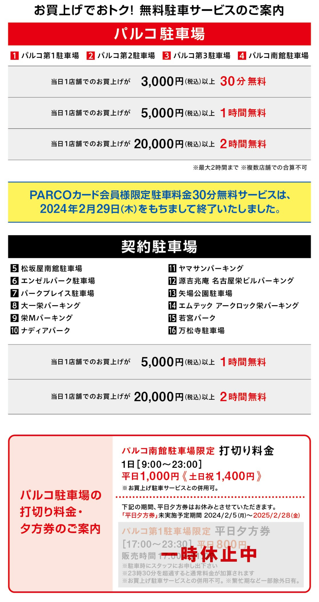 买的PARCO卡!免费停车场服务的介绍